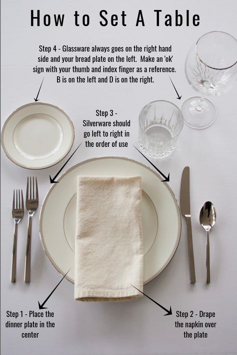 How to set a table for dinner. Whether you are creating the perfect Thanksgiving place setting, a holiday tablescape, or are just interested how to set a table, this post will provide all the details on setting a table for the holidays and beyond. Correct Table Place Settings, Simple Dinner Set Up Table Ideas, Rectangular Table Setting Ideas, Place Setting With Napkin, Essen, How To Set Up A Dinner Table, Proper Table Place Setting, Table Setting For One Person, How To Place Silverware On Table