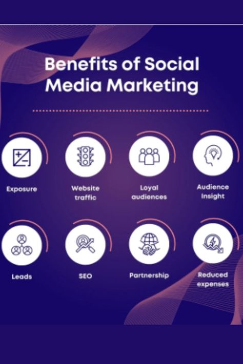 Benefits of Social Media Marketing Benefits Of Social Media Marketing, Benefits Of Digital Marketing, Benefits Of Social Media, Social Media Business, Digital Business, Social Media Tips, Marketing Tips, Media Marketing, Social Media Marketing