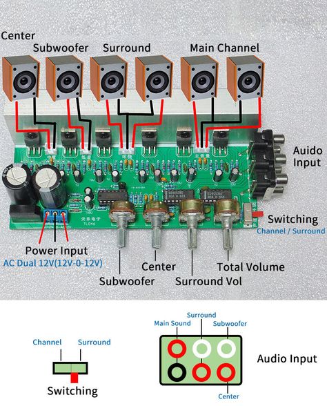 Mosfet Amplifier Circuit, Diy Subwoofer, Basic Electronic Circuits, Hifi Amplifier, Diy Amplifier, Electronic Circuit Design, Car Audio Amplifier, Speaker Amplifier, Computer Basic