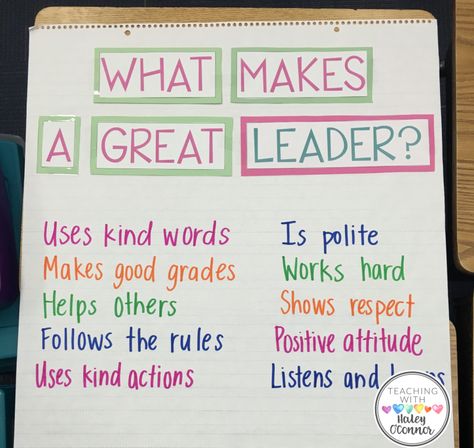 Teaching Leadership in the Classroom | Teaching With Haley O'Connor Elementary Student Leadership Ideas, Leadership Activities For Elementary Students, Leadership Elementary School, Leadership Middle School, Student Leadership Activities Elementary, What Makes A Great Leader, Leader In Me Kindergarten, Student Council Elementary School Ideas, Leadership Poster Design