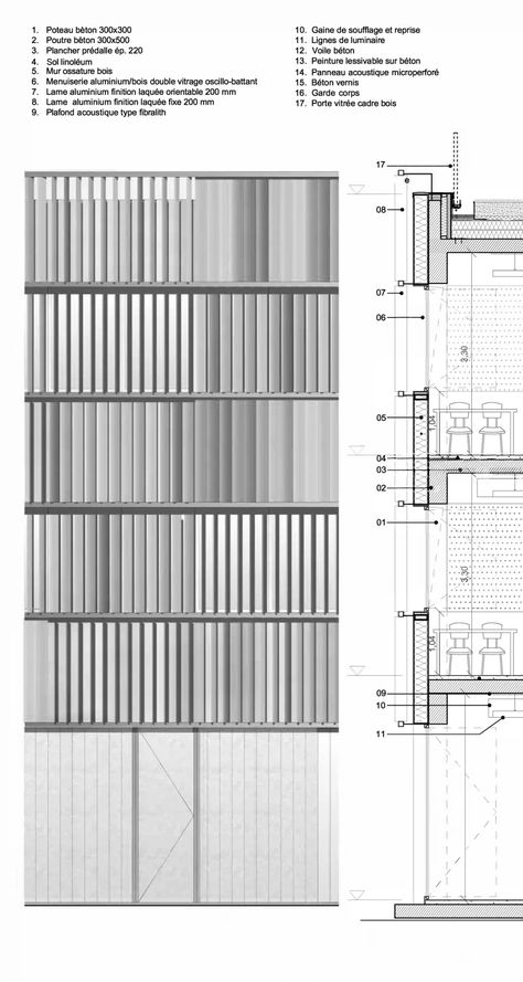 CoCo architecture, Jean de Giacinto Composite, Edouard Decam · A new college in a French village · Divisare Architecture Facade Material, Structure Architecture Drawing, Architecture Kindergarten, Facade Drawing, Building Skin, French Village, Facade Material, Facade Architecture Design, New College