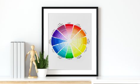 Additive Color, Visible Light Spectrum, Subtractive Color, Analogous Color Scheme, Split Complementary Colors, Tertiary Color, Three Primary Colors, The Color Wheel, Colour Theory