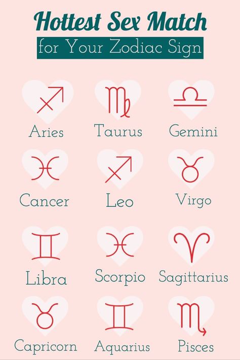 Hottest Zodiac Signs, The Hottest Zodiac Sign, Horoscope Couples, Horoscopes Signs, Zodiac Signs Pictures, Virgo And Sagittarius, Pisces And Capricorn, Aries And Sagittarius, Libra And Taurus