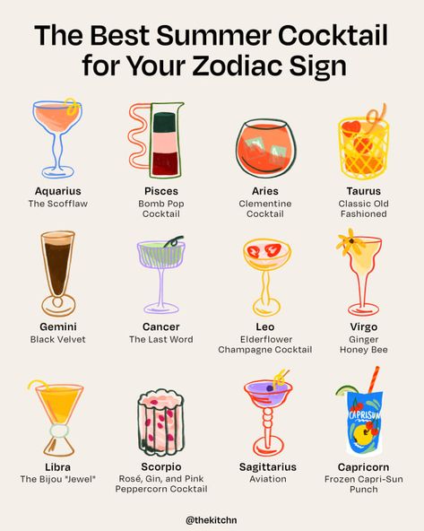 The Perfect Summer Cocktail for Every Zodiac Sign | The Kitchn Grilling Tips, Zodiac Cocktails, Themed Cocktails, Best Summer Cocktails, Cocktail Names, Lunch Appetizers, Waffle Cookies, Bomb Pop, Wrapped Chicken