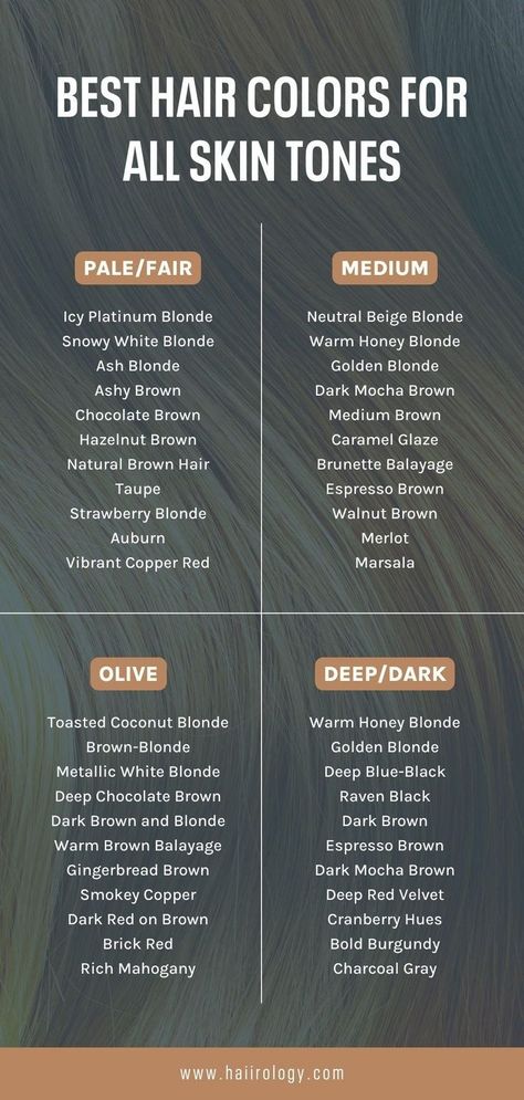 Looking for the perfect hair color that will make your skin tone glow? My comprehensive guide has got you covered! Whether you have pale/fair, medium, olive, or deep/dark skin, I've got the best hair colors for you. From blondes to reds, brunettes to unique hair colors, this guide will help you find the perfect shade to complement your skin tone. Download my free hair color guide now and discover the perfect hair color. Balayage, Hair Color Ideas For Skin Tone, Hair Color For Different Skin Tones, Hair Colour Fair Skin, Hair Color Fair Skin Brown Eyes, Hair Color For Fair Olive Skin Tone, Hair Color For Fair Cool Skin Tone, Pale Cool Skin Tone Best Hair Color, Hair Color For Blue Eyes And Olive Skin