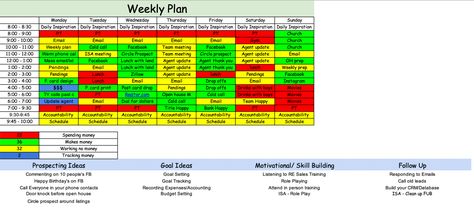 This Real Estate Time-Blocking Template Helped One Agent Sell 57 More Homes in One Year Real Estate Time Block Schedule, Realtor Time Blocking, Real Estate Schedule, Real Estate Marketing Plan, Block Scheduling, Cold Calling, Time Blocking, Weekly Planning, Residential Real Estate