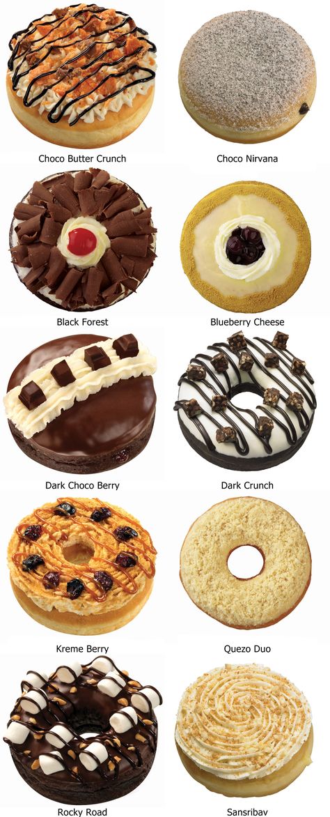 premium donuts | Fashion Ate The Lawyer J.co Donuts Aesthetic, Types Of Donuts List, Unique Doughnut Flavors, Donut Decorations Ideas, Gourmet Donut Flavors, Donut Toppings Recipes, Gourmet Donuts Recipe, Donuts Ideas Decoration, Fancy Donuts Ideas