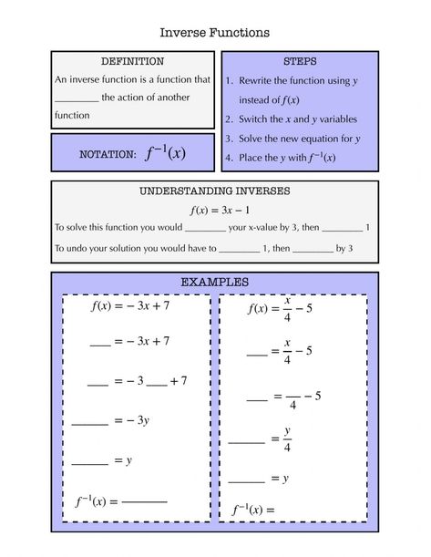 Inverse Functions, Reading Pictures, Algebra Worksheets, One To One, Seventh Grade, Educational Worksheets, Math Methods, Spelling Words, Math Curriculum