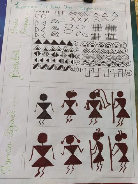 This lesson consists of basic shapes in warli drawing,, basic borders and various human figures Basic Shapes Drawing, Warli Drawing, Worli Painting, Warli Painting, Warli Art, Human Figures, Pot Ideas, Indian Art Paintings, Basic Shapes