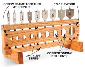 Why didn't I think of this?!? So smart! Create a drill bit rack and use the bits to make a face plate to show you the bit size! Garage Table, Workshop Organisation, Build Shelves, Compact Table, Build A Table, Workshop Organization, Face Plate, Table Plan, Garage Tools