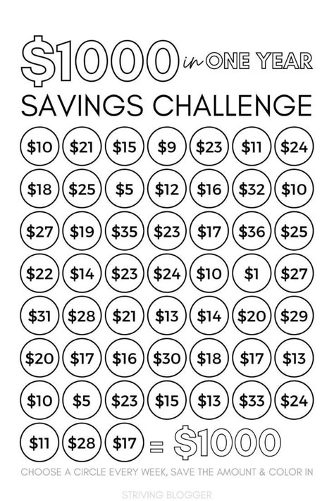 How To Save 1000 In A Year, Saving 1000 In A Year Plan, 1000 Money Challenge, Saving For Beginners, New Year Money Saving Challenge, 1000 Savings Challenge Printable Free, Yearly Savings Challenge, New Year Savings Plan Money Challenge, January Savings Challenge Free Printable