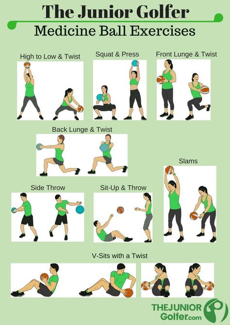 Golf Exercises Strength, Golf Exercises Flexibility, Medicine Ball Exercises, Exercises For Strength, Golf Fitness, Medicine Ball Workout, Transformation Fitness, Golf School, Golf Drills