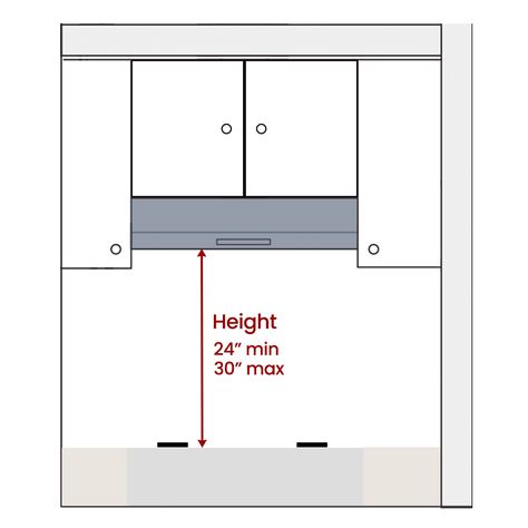 Pacific Range Hood｜Important Measurements Distance Between Range And Hood, Kitchen Hood Height, Range Hood Height, Stove Hood Ideas, Under Cabinet Range Hoods, Stove Vent, Stove Hood, Kitchen Fan, Hood Fan