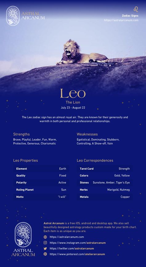 Zodiac Signs Correspondence, Astral Arcanum, Leo Symbolism, Leo Symbols, Aquarius Meaning, Leo Meaning, Astrology Notes, Learning Astrology, Astrology Basics