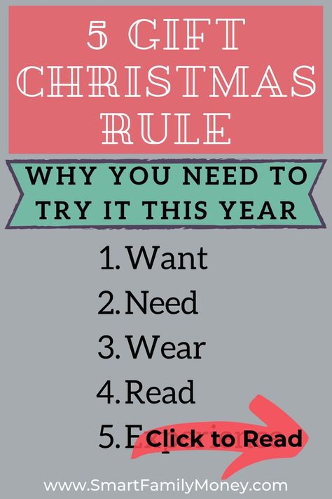 Have you heard of the 4 gift rule for Christmas? The 5 gift rule for Christmas is a new twist. Try the 5 gift challenge for your kids this year: Want, Need, Wear, Read & ??! Click to read more! 5 Gift Rule For Christmas, Gift Rule For Christmas, 5 Gift Rule, Christmas Rules, Emoji Christmas, Free Emoji, Family Rules, Finance Saving, Gifts For Christmas