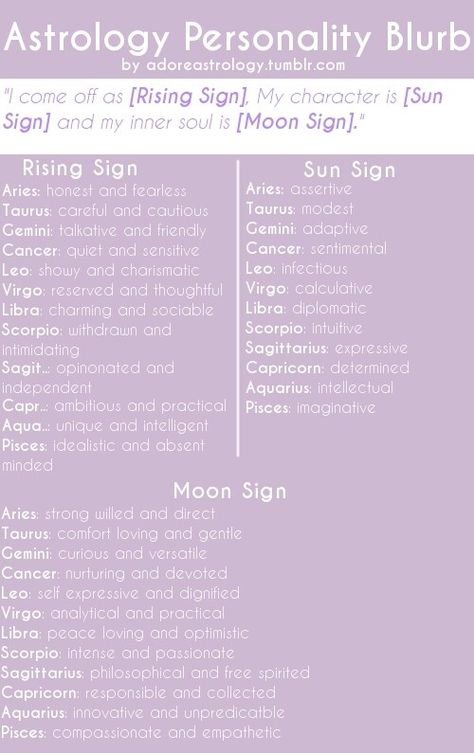 Libra Sun Taurus Moon, Leo Sun Libra Moon, Libra Mars, Mars Astrology, Astrology Tumblr, Moon Pisces, Sun Scorpio, Libra Charm, Pisces And Leo