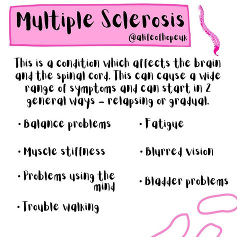 Awareness image for Multiple Sclerosis. Feel free to save/share this post to make your friends/family aware. But please don't forget to tag us. #multiplesclerosis #ms #Awareness #chronicillness #multiplesclerosisawareness #raiseawareness Multiple Scelorsis, Ms Awareness Month, Autoimmune Disease Quotes, Multiple Sclerosis Funny, Multiple Sclerosis Quotes, Multiple Sclerosis Awareness Month, Disease Quote, Multiple Sclerosis Symptoms, Ms Symptoms