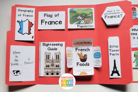 Europe Day School Activities, France Presentation, France Project, France Craft, French Greetings, French Numbers, Geography Project, Lap Book, Flag Crafts