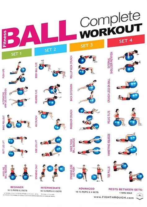 Yoga Ball Exercises, Ball Exercise, Ball Workouts, Stability Ball Exercises, Complete Workout, Fitness Ball, Ball Workout, Swiss Ball, Gym Ball