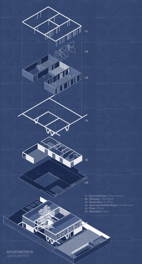 Poster Architecture, Architecture Panel, Architecture Presentation Board, Plans Architecture, Architecture Concept Diagram, Architecture Board, Architecture Collage, Architecture Graphics, Presentation Layout