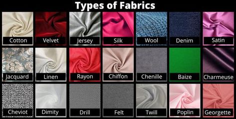 Types of Fabrics: 2021 Classification,List of Fabrics - AanyaLinen Dress Fabric Types, Fabrics Names List, Clothing Fabric Patterns, Names List, Dresses By Pattern, Fabric Photography, Fashion Design Patterns, Fashion Vocabulary, Kinds Of Fabric