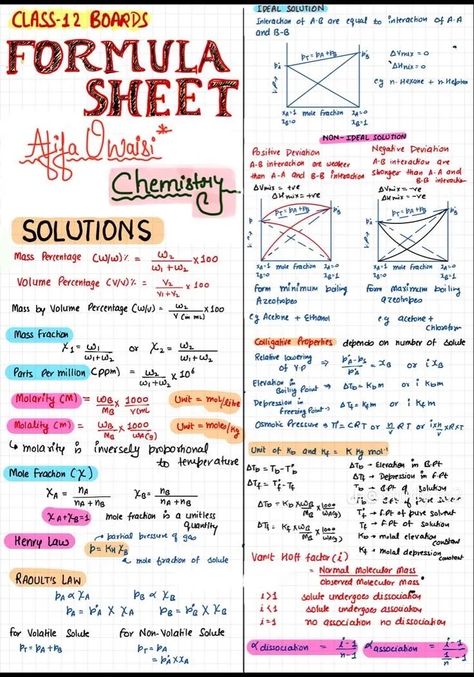 Chemistry Cheat Sheet High Schools, Grade 11 Gas Notes, Chemistry Formulas Cheat Sheets, Solution Formula Sheet Chemistry, Chemistry 2 Notes, Basic Organic Chemistry Notes, Neet Chemistry Formula Sheet, Iit Jam Chemistry Notes, Grade 11 Chemistry Notes