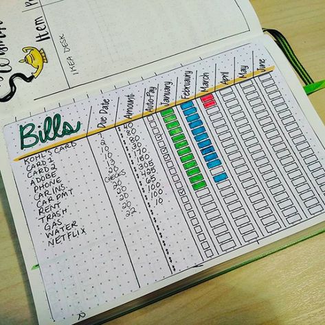 11 Bullet Journal Page Ideas for Moms of Young Children Minimalist Bullet Journal, How To Bullet Journal, Bullet Journal Page, Bill Organization, Money Saving Plan, Budget Organization, Budget Planer, Bullet Journal Inspo, Blog Planner