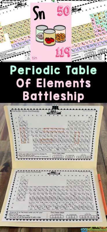 Free Science Printables, Science Games For Kids, Studying Chemistry, Game For Students, Human Body Projects, Chemistry For Kids, Battleship Game, Table Elements, Chemistry Classroom