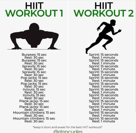 Advanced Workout Routine, Hiit Workouts For Men, Workouts For Men, Hiit At Home, Functional Workouts, Gym Workout Chart, Hiit Workouts, Hiit Training, Workout Days