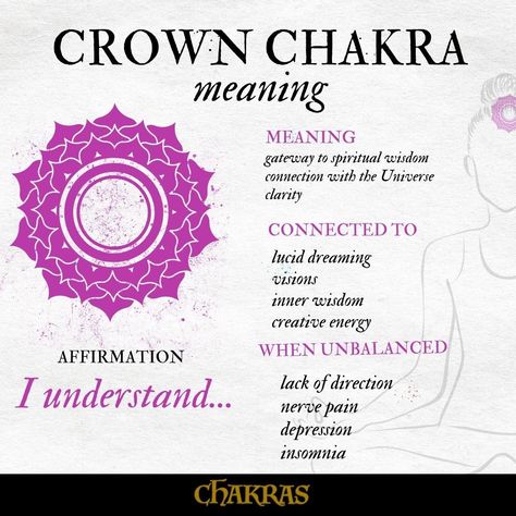 Crown of Chakra meaning. Crown Chakra Meaning, Crown Chakra Affirmation I Understand, Crown Chakra Tattoo, Crown Chakra Affirmation, Chakra Meaning, Ashoka Chakra, Chakra Meanings, The Crown Chakra, Kemetic Spirituality