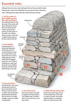 Natural Building, Building A Stone Wall, Pelan Rumah, Dry Stone Wall, Stone Masonry, Dry Stone, Have Inspiration, Rock Wall, Stone Walls