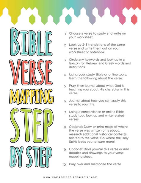 Introduction To Verse Mapping: Exploring The Bible In A Meaningful Way Verse Mapping Template, Bible Verse Mapping, About Bible, Inductive Bible Study, Bible Studies For Beginners, Scripture Writing Plans, Bible Mapping, Verse Mapping, Bible Study Help