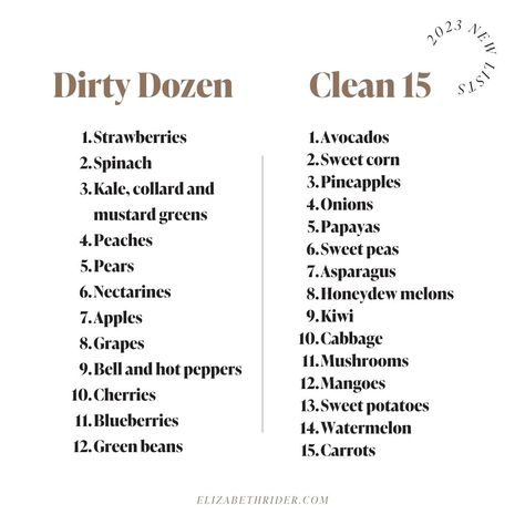 Dirty Dozen Clean 15, The Dirty Dozen, Clean 15, Dirty Dozen, Crunchy Moms, Strawberry Spinach, Gaps Diet, Green Beans And Tomatoes, Inflammatory Diet