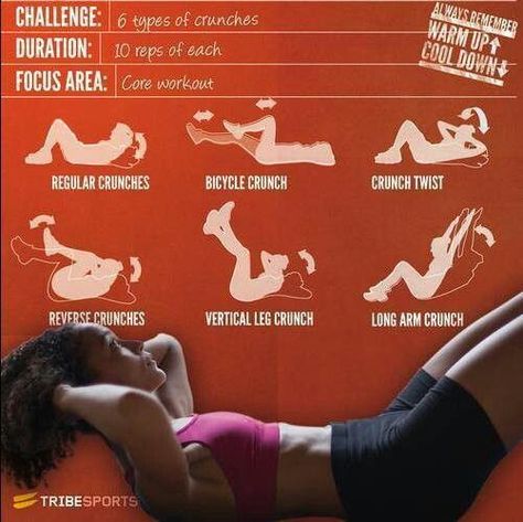 6 Types Of Crunches And Their Benefits: Here are some types of crunches, how to do it and its benefits. Leg Crunches, Types Of Crunches, Crunch Challenge, Vertical Leg Crunches, Shake It Up, Reverse Crunches, Squat Challenge, I Work Out, Core Workout