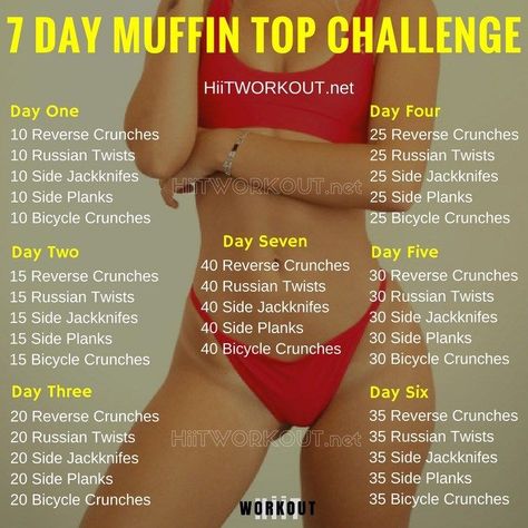 @mygearx posted to Instagram: Muffin Top Workout This muffin top challenge is a great way to push your body over a short period of time where you will see the most changes. After an intense week, with body aching all it takes is to see a slight change to push you even further and to progress even more. This… Muffin Top Challenge, Muffin Top Workout, Hiit Workout Plan, Workout Morning, Muffin Top Exercises, Workout Man, Outfit Yoga, Body Ache, At Home Workout Plan