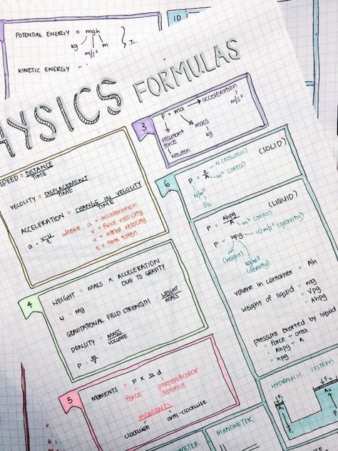 formulas organizing Taal Posters, Studera Motivation, Physics Notes, College Notes, Revision Notes, Study Techniques, School Organization Notes, Science Notes, Study Organization