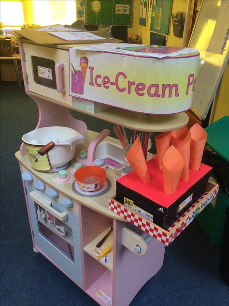 Ice cream role play EYFS Role Play Eyfs, Community Helpers Kindergarten, Play Bakery, Seaside Cafe, Role Play Areas, Children Activities, Kindergarten Math Activities, Cream Aesthetic, Play Areas