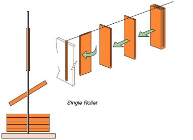 Glass Wall Partition, Movable Partition Wall, Operable Wall, Rooftop Decor, Movable Partition, Wall Partition, Moving Walls, Modular Housing, Movable Walls