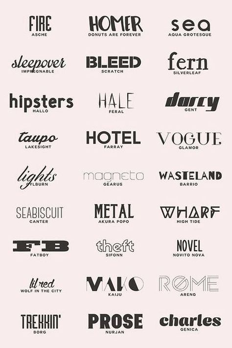 Cover Templates And Tutorials - Cool Fonts/How To Mix Them - Wattpad Manly Fonts Free, Vogue Font, Magazine Font, Magazine Fonts, Portfolio Print, Handwritten Text, Font Typography, Graphisches Design, Cover Templates