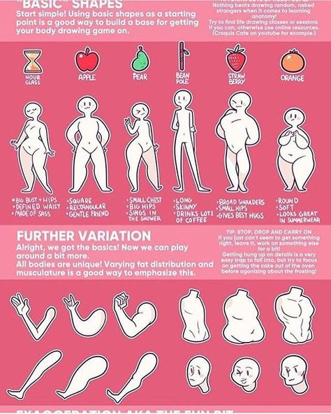 Body Type Drawing, Body Reference Drawing, Drawing Expressions, 캐릭터 드로잉, Gesture Drawing, Poses References, 영감을 주는 캐릭터, Art Tutorials Drawing, Digital Art Tutorial