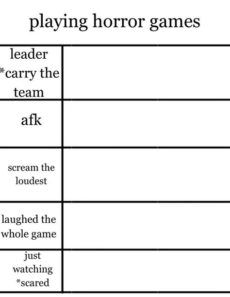 Draw Your Oc Challenge Template, Oc Reference Sheet Template, Character Alignment Charts, Group Prompts, Oc Questions, Oc Charts, Silly Templates, Character Charts, Character Sheet Writing