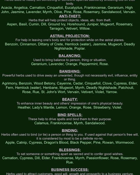 Herbs For Energy Witchcraft, Witch Ingredient List, List Of Herbs For Witchcraft, List Of Herbs, Kitchen Witches, Magickal Correspondences, Kitchen Witchcraft, Pantry List, Aura Protection