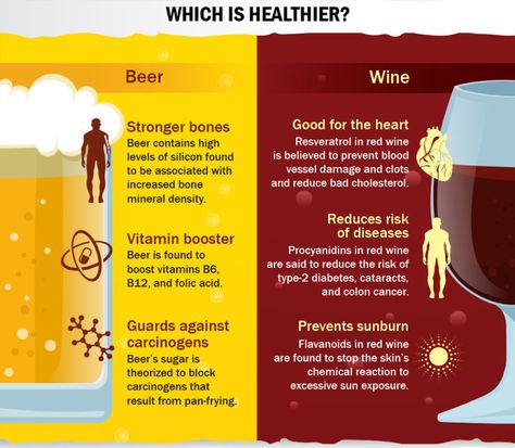 The health benefits of #beer vs. #wine  www.avacationrental4me.com Benefits Of Beer, Library Fundraiser, Beer Benefits, College Drinks, Red Wine Benefits, Wine Benefits, Red Beer, Wine Variety, Healing Tips