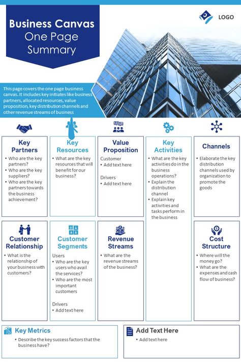 Business Concepts Templates, Business Model Canvas Templates, Study 2023, Spa Business Plan, Report Infographic, Dashboard Design Template, Business Model Template, Powerpoint Examples, One Page Business Plan