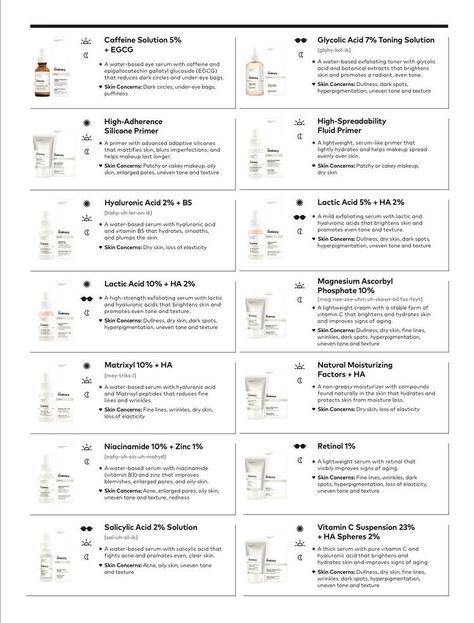 Skin Care Home Remedies, The Ordinary Skincare Routine, Ordinary Skincare, Best Acne Products, Skin Care Guide, The Ordinary Skincare, Skin Care Steps, Skin Care Routine Steps, Skin Routine