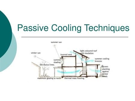 Passive Cooling Architecture, House Ventilation Design, Passive Cooling Techniques, Passive Ventilation, House Ventilation, House Plans Australia, Eco House Design, Passive Solar Heating, Passive Solar Homes