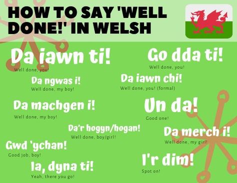 Welsh Language Learning, Welsh Swear Words, One Word Compliments, Learning Welsh, Welsh Phrases, Welsh Sayings, Welsh Ancestry, Learn Welsh, Welsh Words