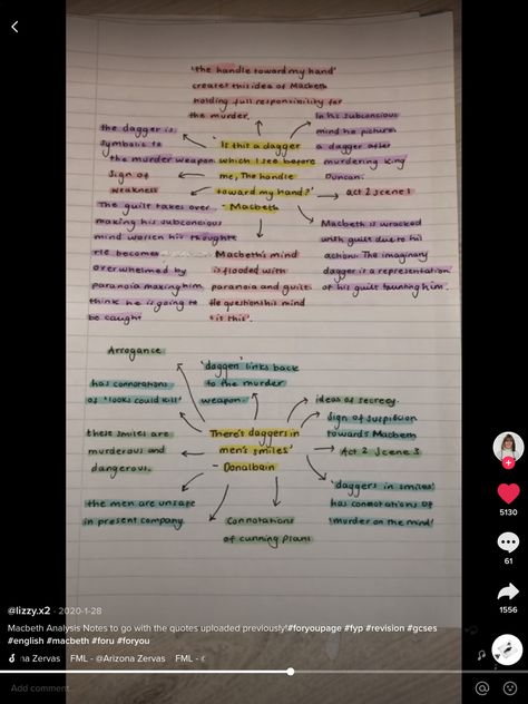 Credit to @lizzy.x2 on tiktok Macbeth Quotes Analysis, Gcse Quotes, English Analysis, Macbeth Analysis, Macbeth Revision, English Literature Poems, Macbeth Characters, Macbeth Lessons, Gcse Notes