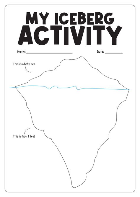 Behavioral Health Activities, Cbt Activities For Kids, Iceberg Therapy Activity, Anger Art Activity, Teenage Counseling Activities, Therapy Activities With Teens, Therapy Games For Teens, Telehealth Therapy Activities For Kids, Mental Health Work Activities