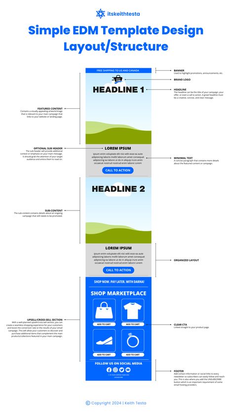 Stripo.email is a recommended tool for creating email templates because it offers a variety of customizable templates, an intuitive drag-and-drop editor, and tools for advanced users to create unique and responsive email designs. It also allows for easy integration with various email marketing platforms, ensuring a seamless experience from design to delivery. Email Review Design, Email Marketing Planner, Product Launch Poster Graphic Design, Email Flyer Design, Subscription Email Design, Email Template Design Creative, Edm Template Design, Marketing Emails Design, Simple Newsletter Design